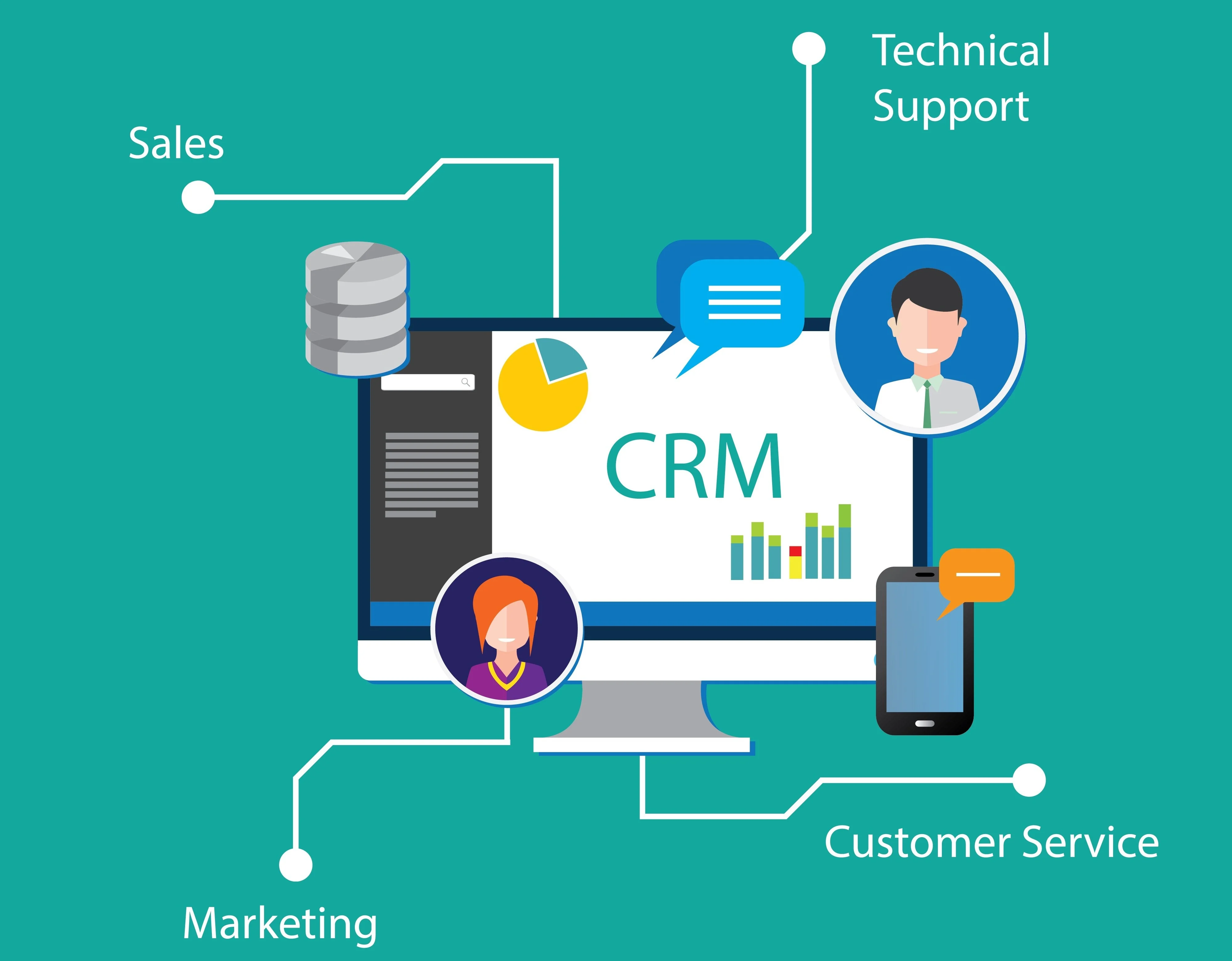 CRM Software